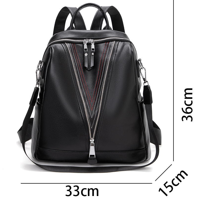 Designer Multifunctional Backp - đánh giá và giá Interior Design Women