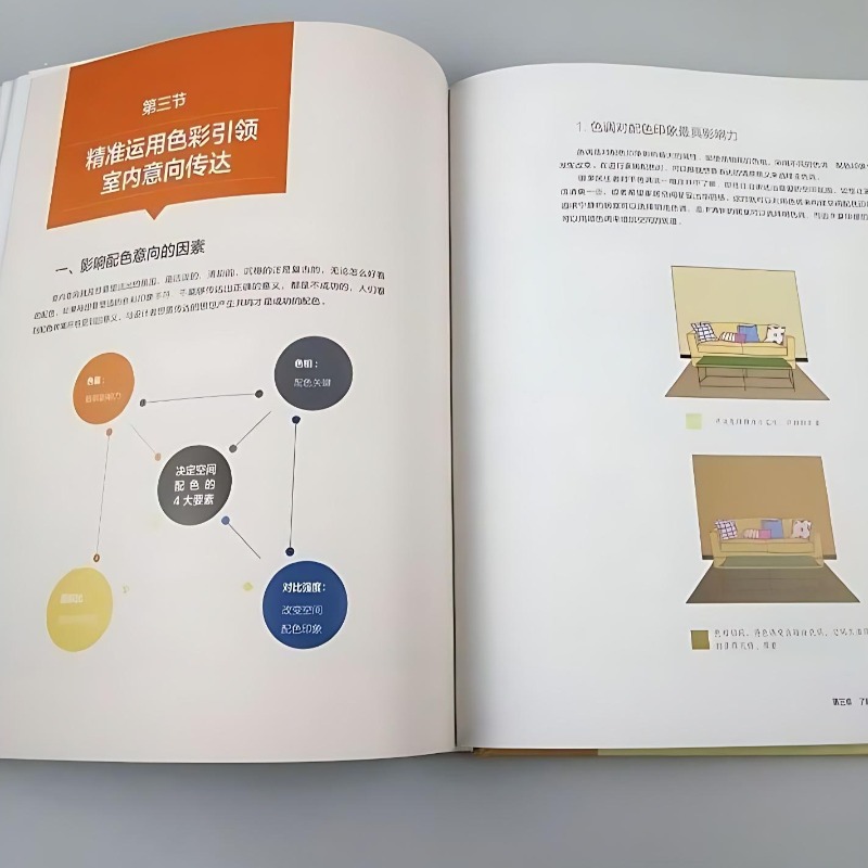 Interior Designer Color Matchi - đánh giá và giá Interior Design Handbook